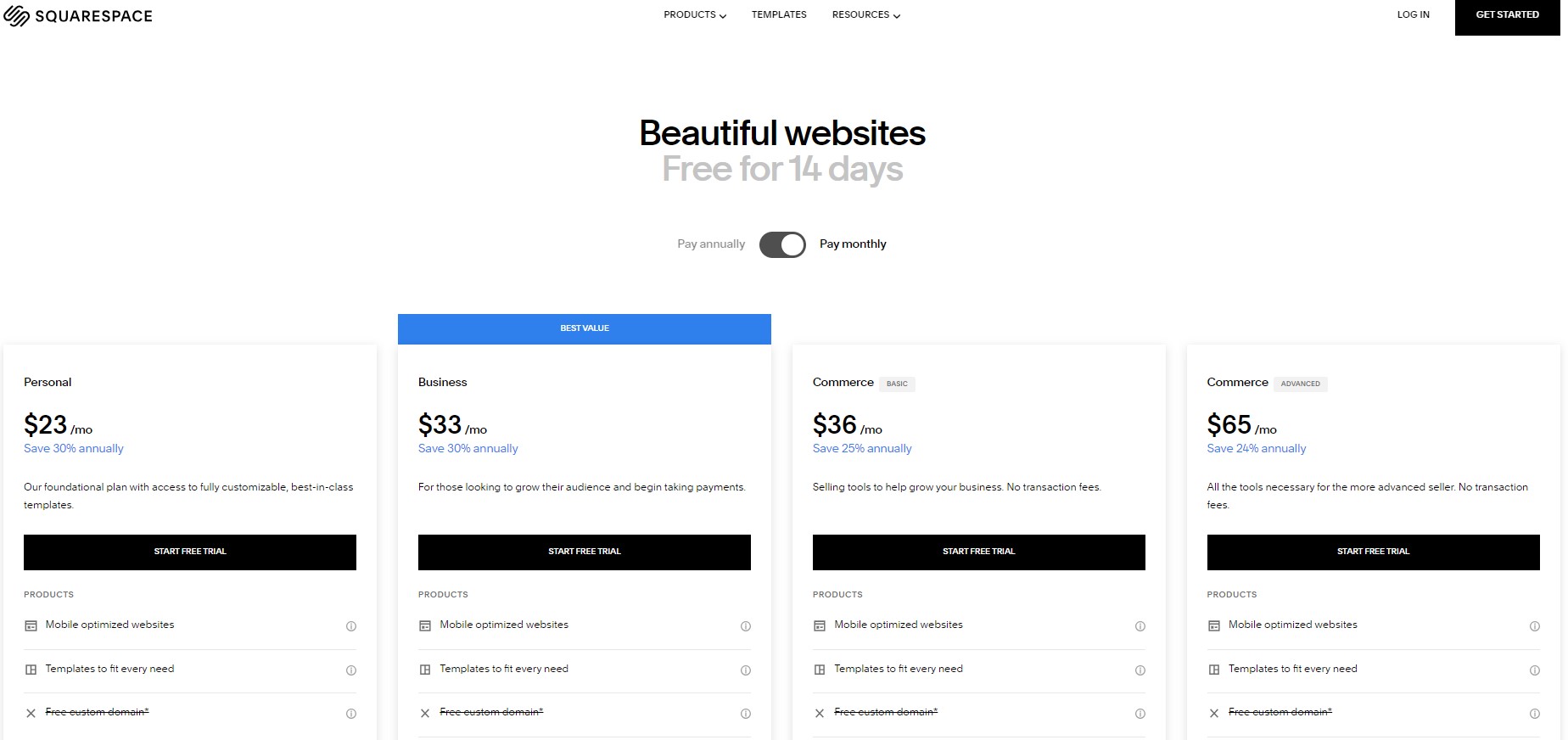 Squarespace pricing plans